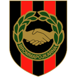 Logo: Brommapojkarna