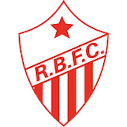 Logo: Rio Branco