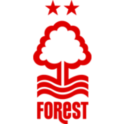 Logo: Nottingham Forest