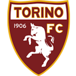 Logo: Torino