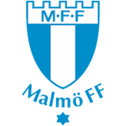 Logo: Malmö